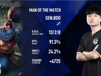 关于TheShy遭遇五连败，德国队教练面临压力！的信息